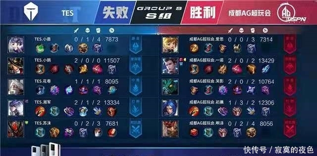 公平竞争的 公平竞争的