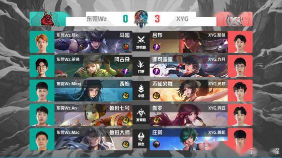 贡献宝贵的 贡献宝贵的