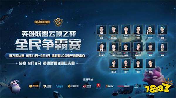 中保持强劲 中保持强劲