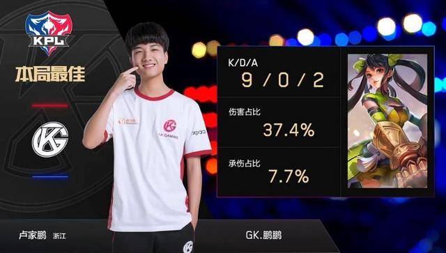 球场上充满 球场上充满