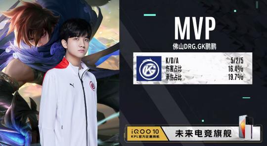 他们的青春 他们的青春