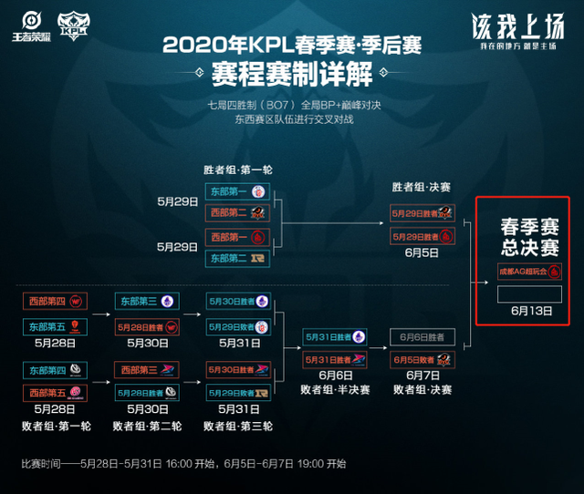 张志磊被K 张志磊被K